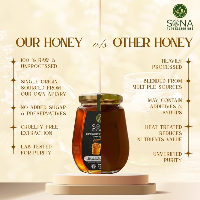 Multiflora Honey