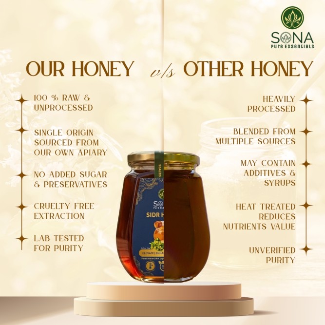 Sidr Honey