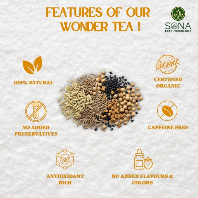 Wonder Tea