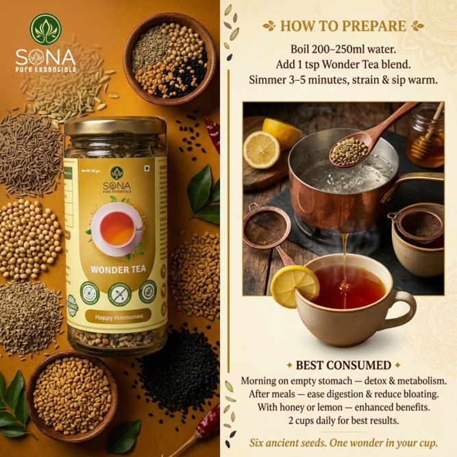 Wonder Tea