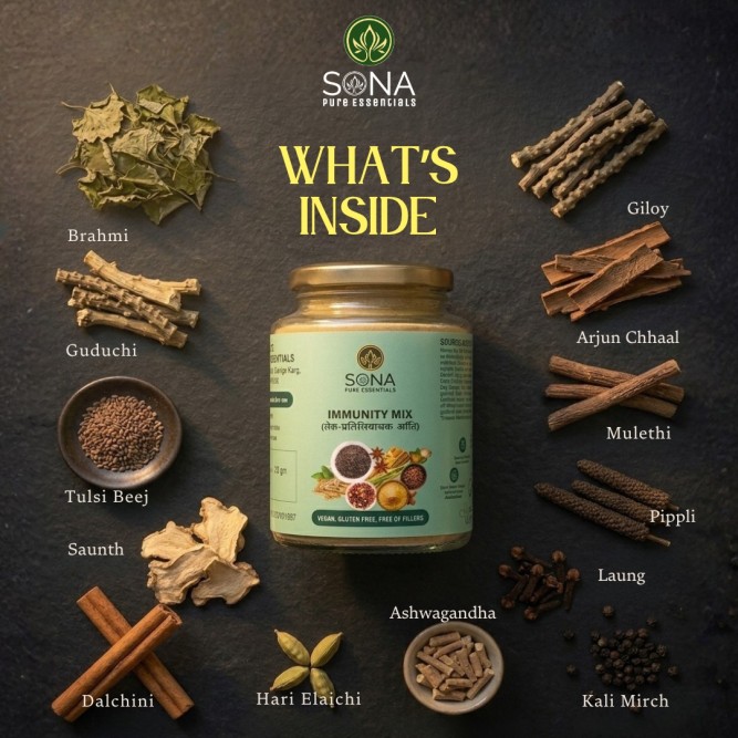 Immunity Mix