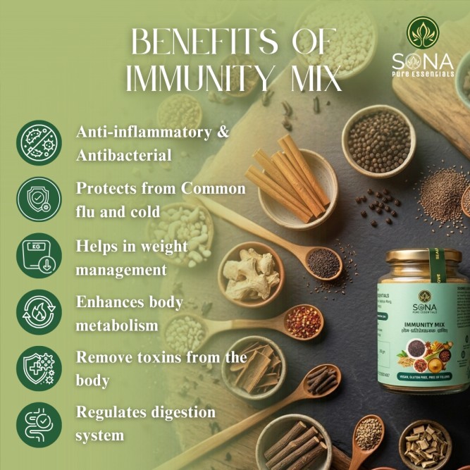 Immunity Mix