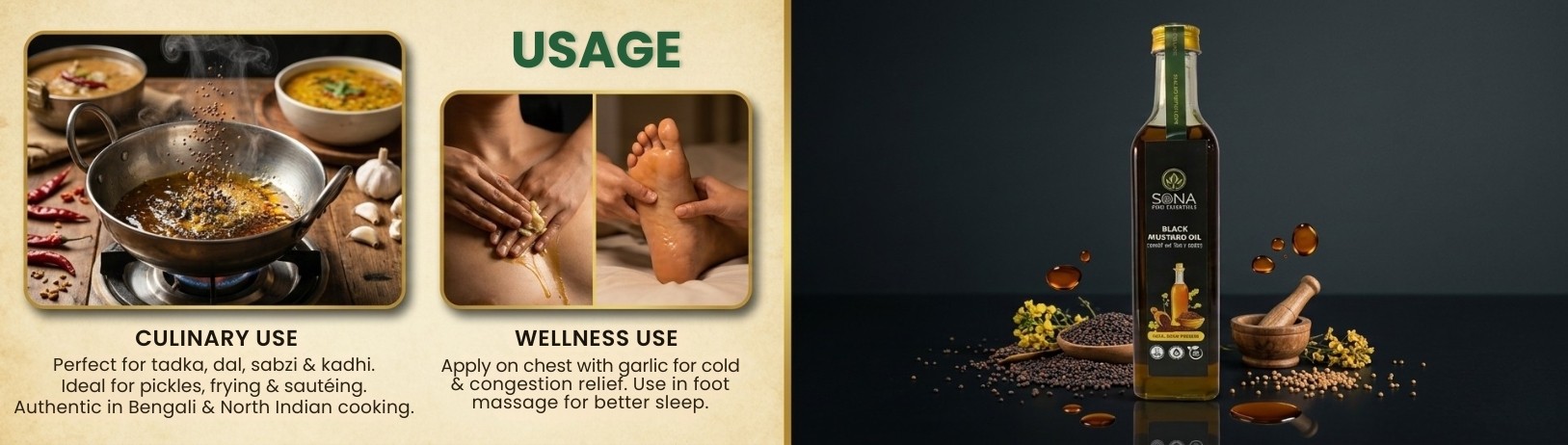 Usage