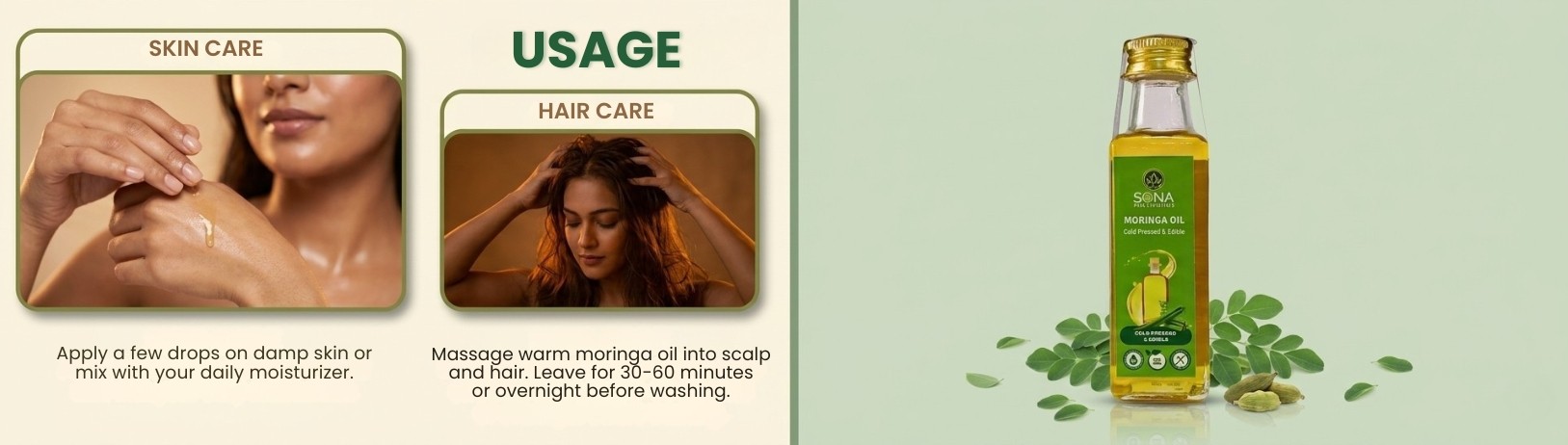 Usage