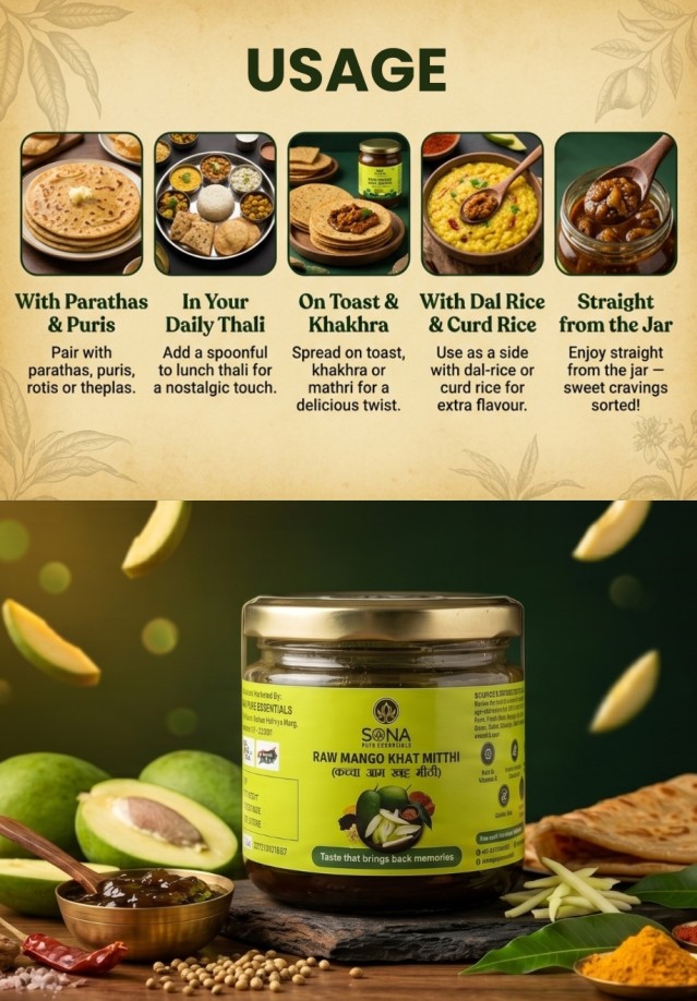 Usage