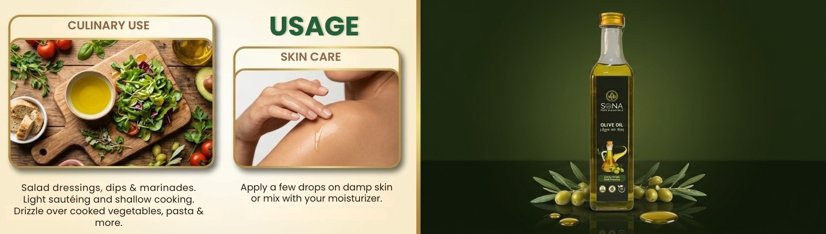Usage